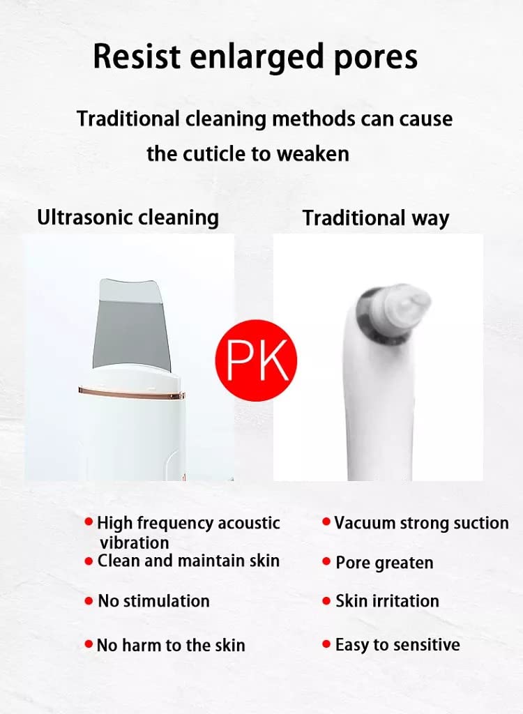 Upscale Ultrasonic Skin Scrubber|Skin Spatula and Facial Exfoliation machine- White