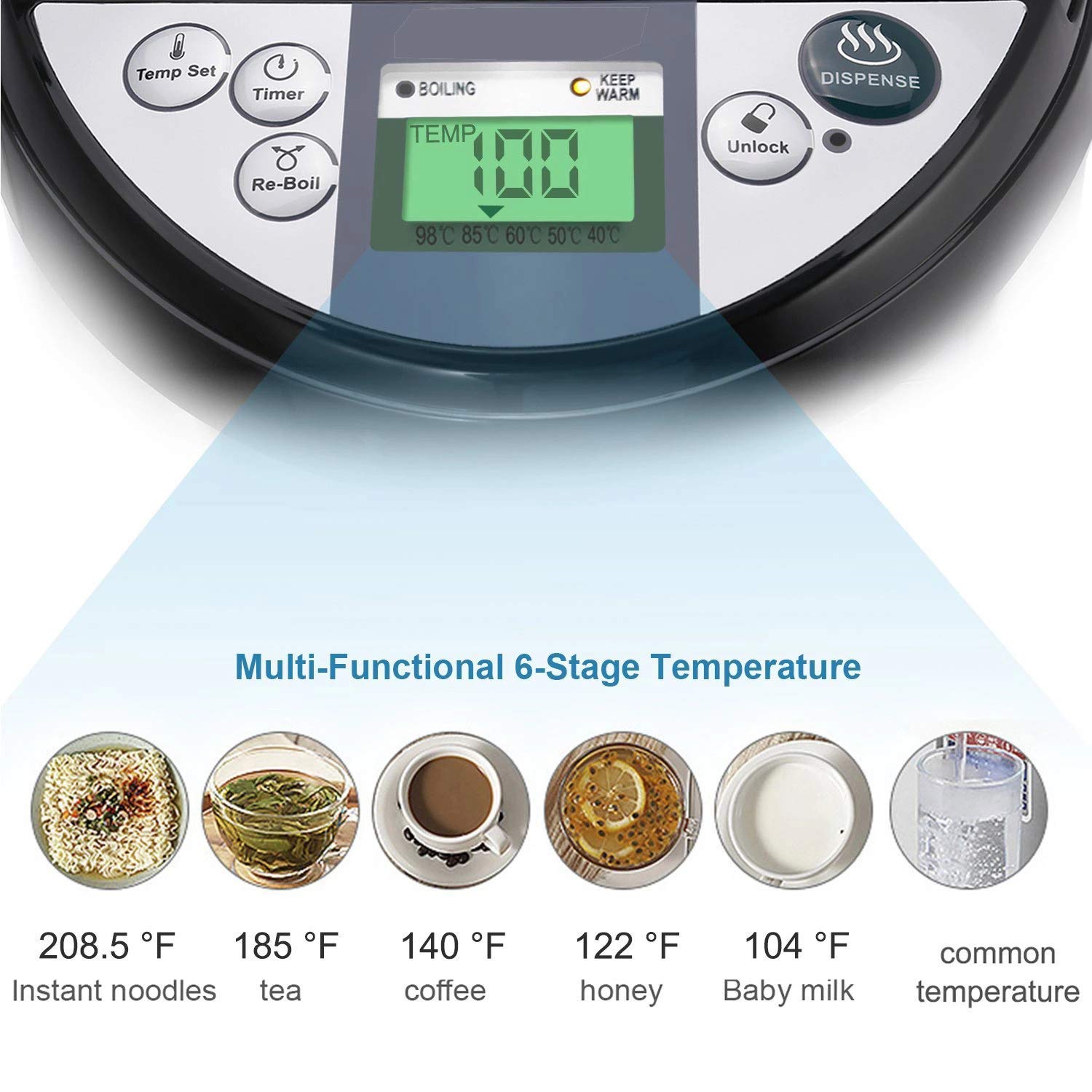 Upscale Refurnished(minor scratches) Instant LCD Water ThermoPot with 5 Stage Temperature Settings