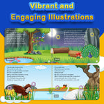 Kiddale Pack of 4 Rhymes Book|8 Classical +16 Rhymes each for Farm,Wild Animals & Birds |28 Sounds each|Interactive Touch n Play Sound Book|Best Muiscal Gift for 1-3 Years|Sing Along Books Kiddale123