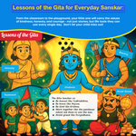 Kiddale My Gita Lessons Interactive Musical Book for Kids (3+ Years)