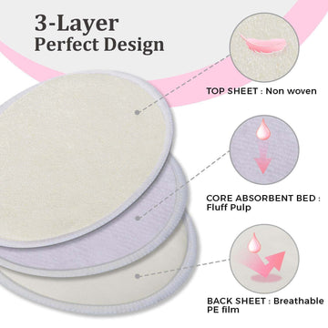 Buy Kiddale Disposable Breast Pads(45),Ultra Absorbent Power